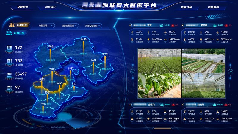 物联网模组：连接万物的基础