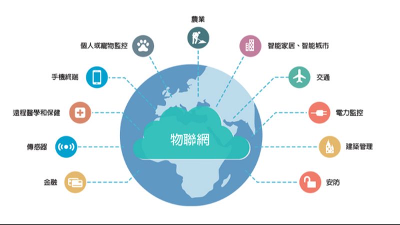 工业压力传感器：揭秘十大品牌背后的技术奥秘
