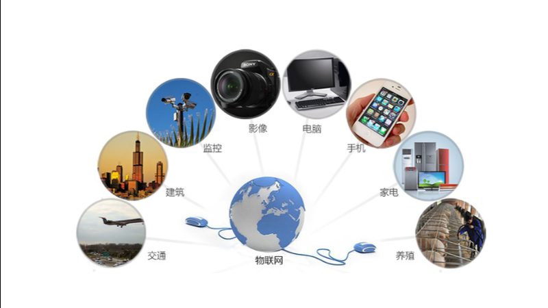 LoRa微调权重合并：揭秘物联网通信的优化之道