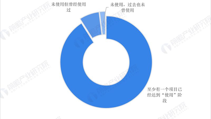 LoRa模型批发：揭秘其背后的技术与应用