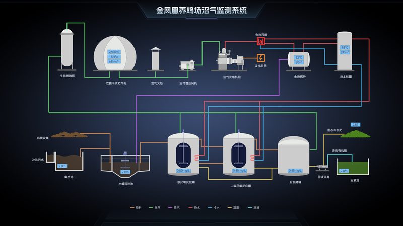 物流手持智能终端：如何选择合适的价格与性能平衡点**
